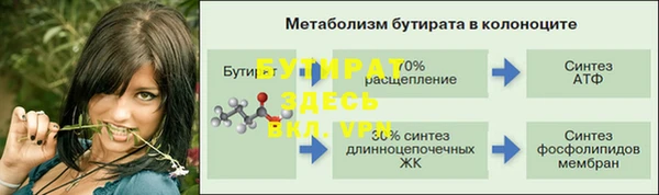 марки lsd Покачи